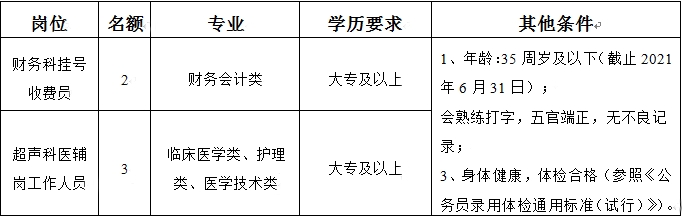 微信截图_20210611091642.png