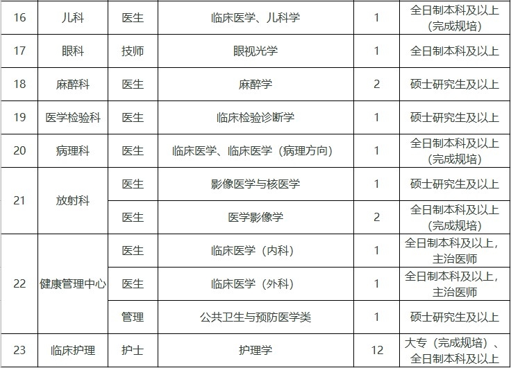 屏幕截图 2021-11-02 101928.jpg